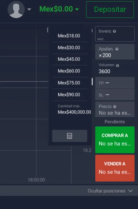 Boleta de CFD de USD/MXN en IQ Option con apalancamiento ×200, TP y SL