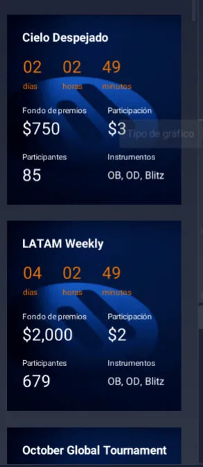 Lista de torneos de IQ Option con fondo de premios, cuota de participación e instrumentos